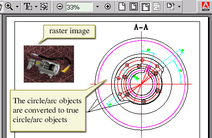 Supports to convert raster object into PDF